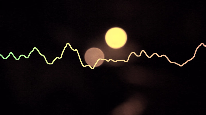Variations of the Theme for Bokeh in Motion